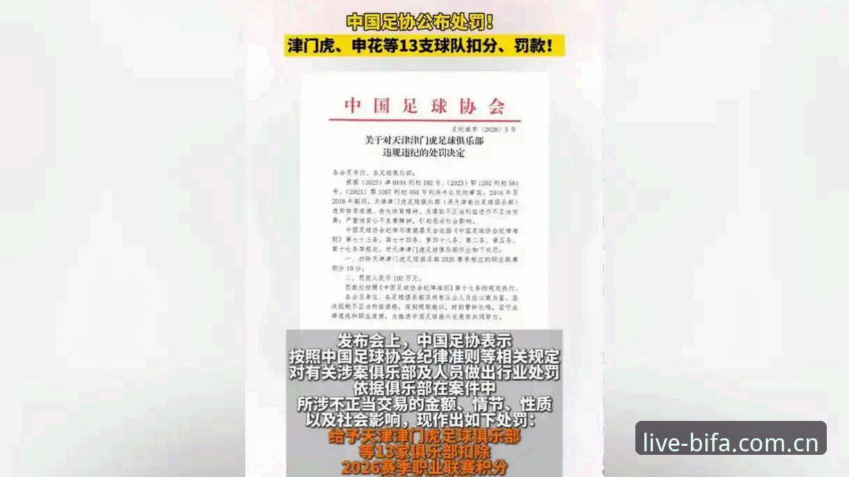 必发体育安卓版下载不了怎么办 中国足协第三批禁足名单详解:65人受罚,反腐风暴升级