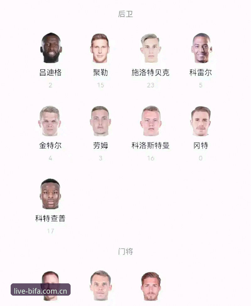必发体育官方下载 德国队26人大名单深度解析:诺伊尔回归vs新星崛起,谁主宰世界杯命运?