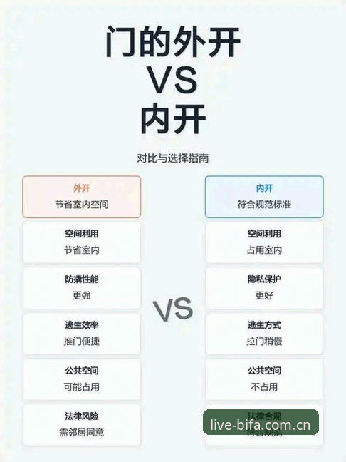 必发体育体育赛事常见问题 必发体育赛事直播vs传统观赛:常见问题全面对比与选择指南